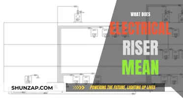 Understanding Electrical Riser: What It Is and Its Importance