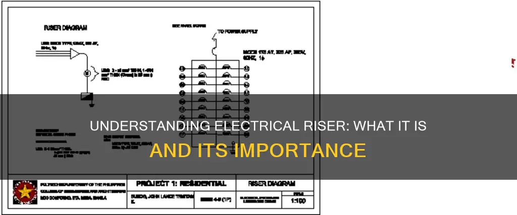 what does electrical riser mean