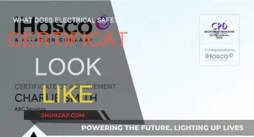 Electrical Safety Certificate: What's It All About?