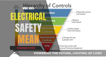 Electrical Safety: Understanding the Basics to Stay Safe
