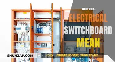 Understanding Electrical Switchboards: Their Meanings and Mechanisms