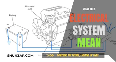 Understanding Your Electrical System: Basics and Beyond