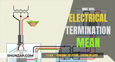Electrical Termination: Understanding the Basics of Wire Endings
