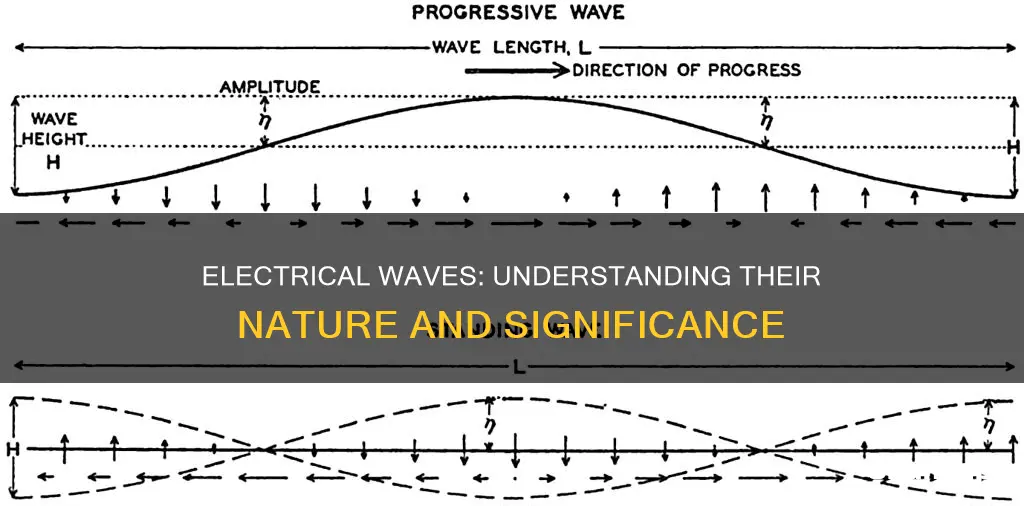 what does electrical wave mean