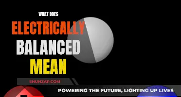 Electrical Balance: What Does It Mean and Why It Matters