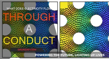 How Electricity Flows Through Conductors