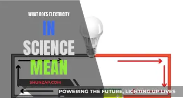 Electricity in Science: Unlocking the Power of Electrons
