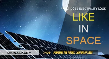 Electricity in Space: What Does it Look Like?