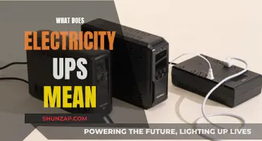 Understanding Power Surge: The Basics of Electricity UPS