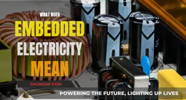 Understanding Embedded Electricity: Powering the Future