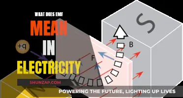 Understanding EMF: What Does It Mean in Electricity?