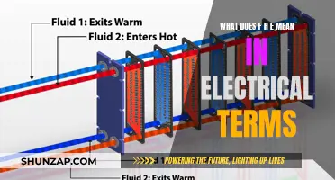 Understanding FHE: Electrical Acronym Explained