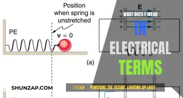 Understanding the Meaning of 'F' in Electrical Terms