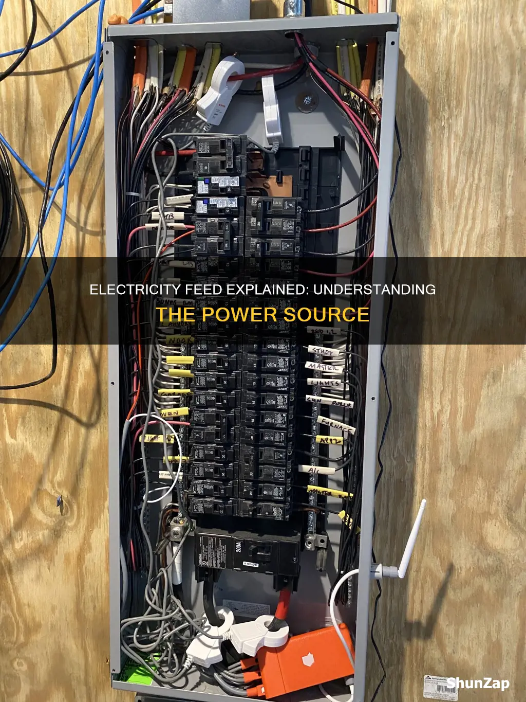 what does feed mean in electricity