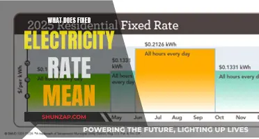Understanding Fixed Electricity Rates: A Simple Explanation