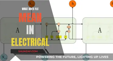 Understanding FLC: Critical Electrical Acronym Explained