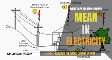 Grounding Electricity: Floating Ground Explained