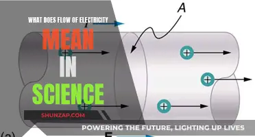 Electricity Flow: Understanding the Science Behind It