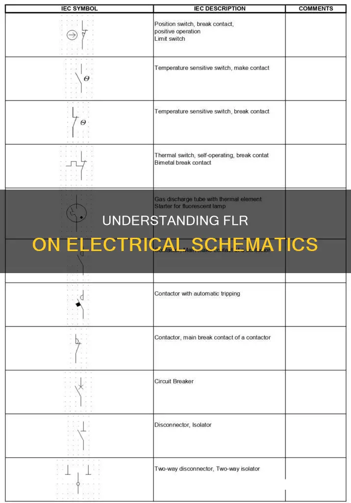 what does flr meanon a electrical schematic