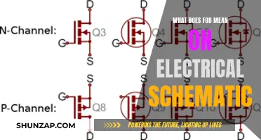 Understanding FOB: Electrical Schematic Fundamentals Explained