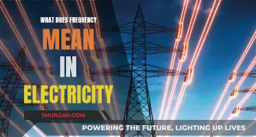 Understanding Electricity: Frequency's Meaning and Its Applications