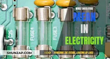 The Meaning of Fuses: Electrical Safety and Protection