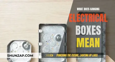 Ganging Electrical Boxes: What Does It Mean and Why Gang Them?