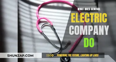 General Electric Company: Powering Our World