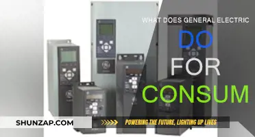 General Electric: Powering Our Daily Lives