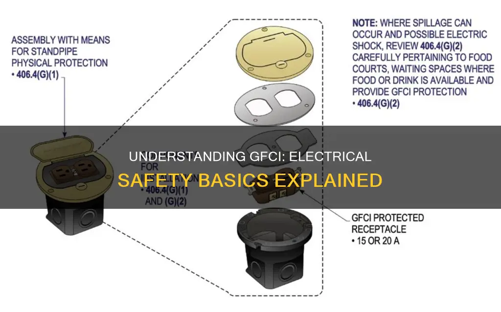 what does gfci stand for in electrical