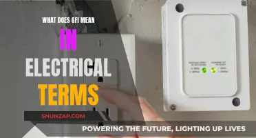 Understanding GFI: Electrical Safety and Your Home
