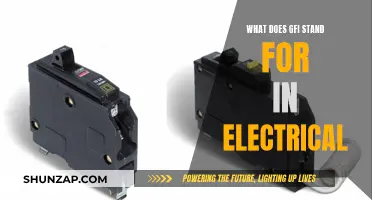 Understanding GFI: Electrical Safety and Your Home