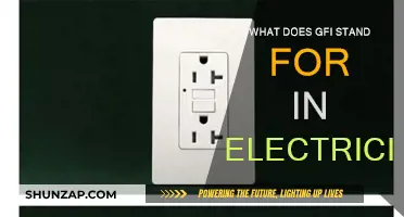 GFI: What It Is and Why It Matters