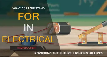GIF in Electrical Engineering: What's the Meaning?