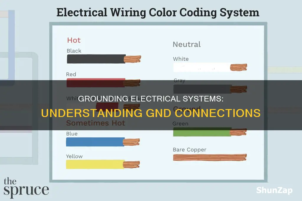 what does gnd mean electrical