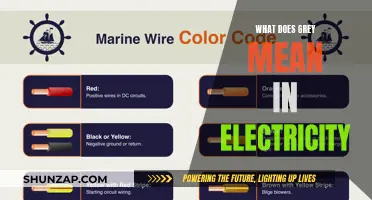 The Color Grey in Electricity: Its Significance and Meaning