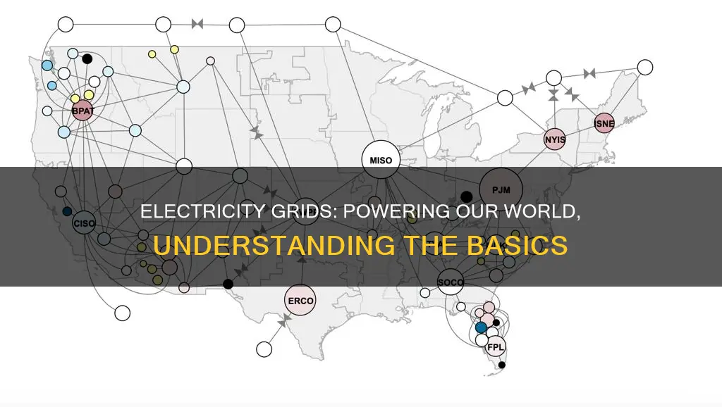 what does grid mean in electricity