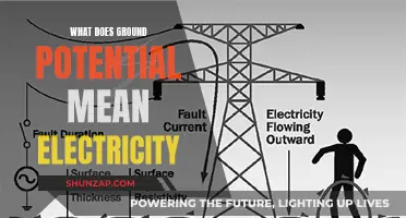 Understanding Ground Potential in Electrical Systems