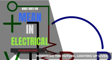 Understanding GW in Electrical Terms: A Comprehensive Guide