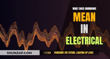 Understanding Electrical Harmonics: Waveforms and Their Meanings