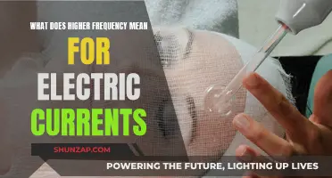 Understanding Electric Currents: Higher Frequency, Faster Speed, Better Performance