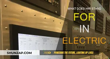 The Evolution of HMIs in Electrical Engineering
