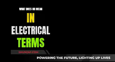 Understanding HR: Vital Electrical Safety Information