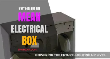 Understanding Electrical Box Hub Sizes: A Comprehensive Guide