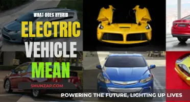 The Evolution of Hybrid Electric Vehicles: Understanding the Basics