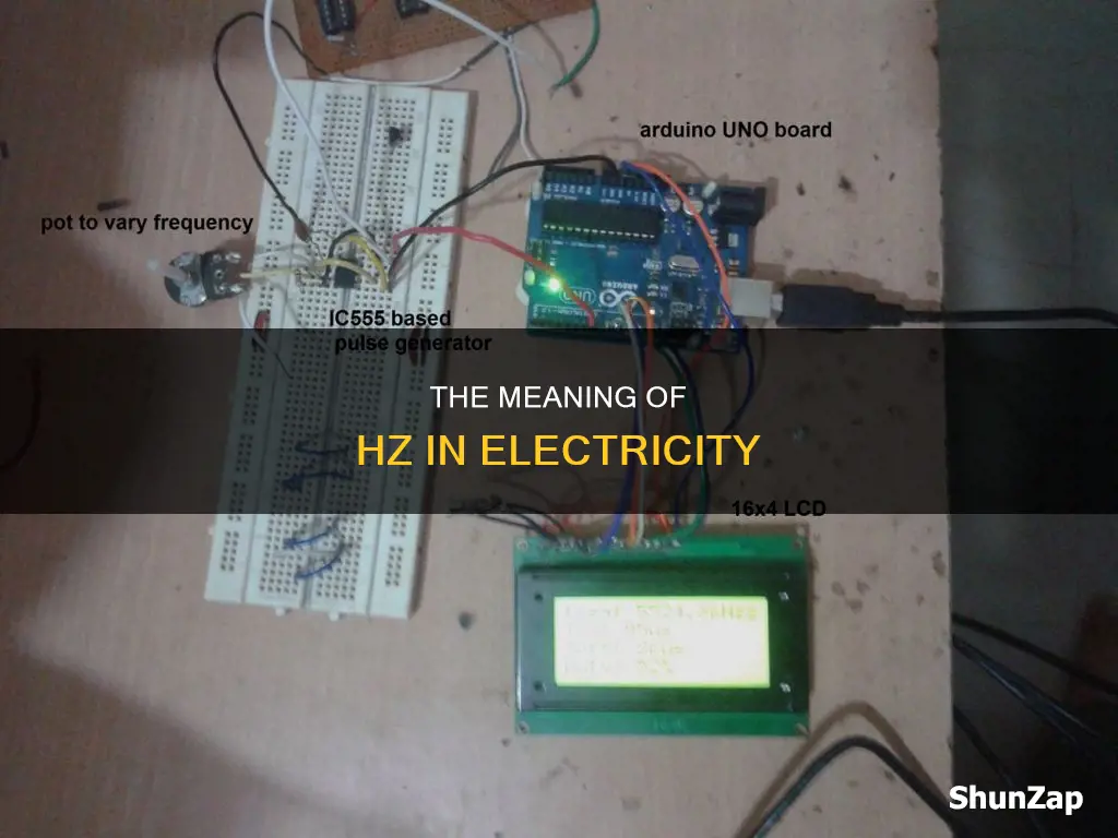 what does hz stand for in electricity