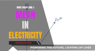 Understanding the Basics of Electricity: I and J