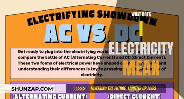 Understanding the Intricacies of 'I' in Electricity