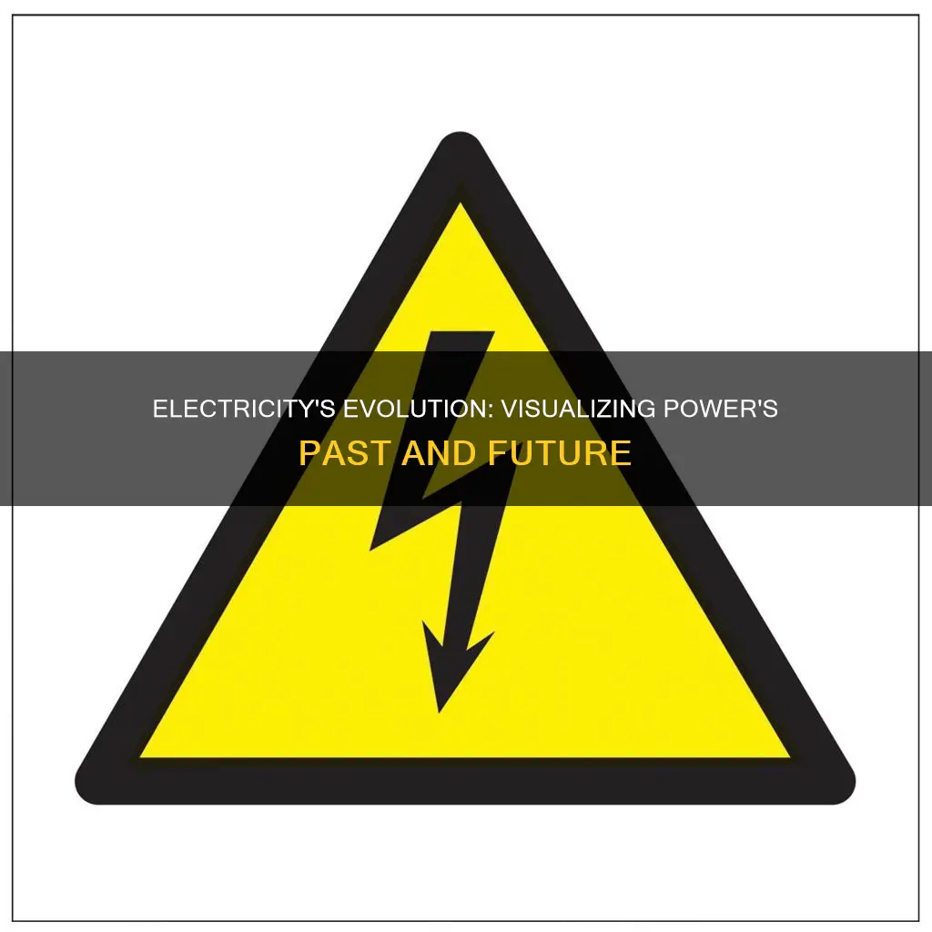 what does i electricity stlgo look like