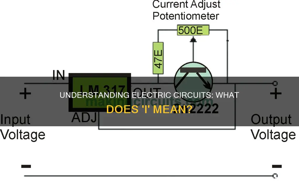 what does i mean in electric circuit